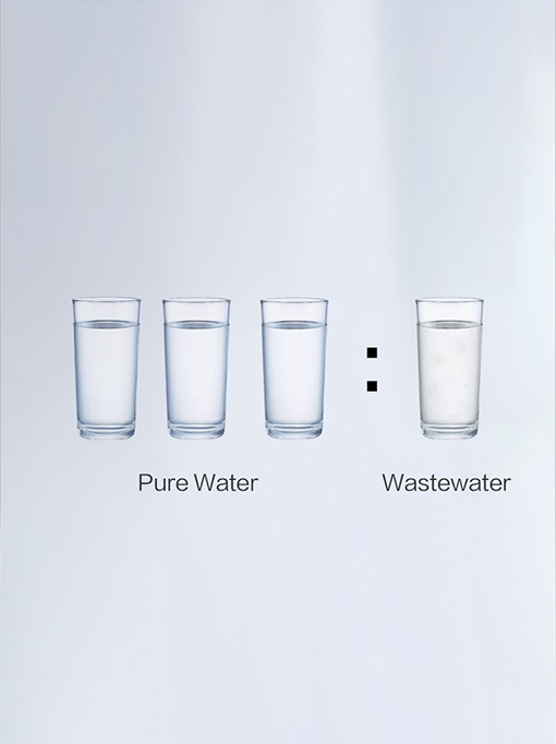 Proporción ultra baja de aguas residuales