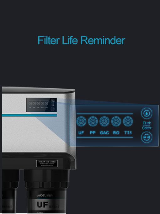Filter Life Reminder