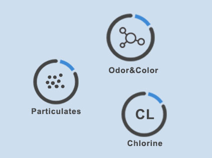 US Pro Composite Filter