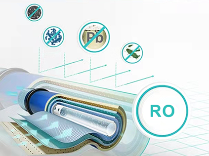 RO Membrane