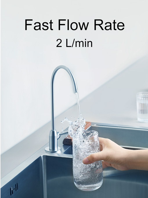 Fast Flow Rate