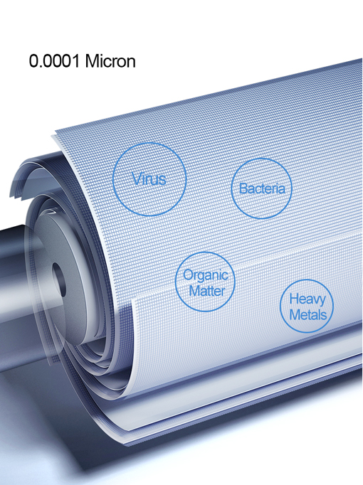 ለረጅም ጊዜ የሚቆይ RO Membrane